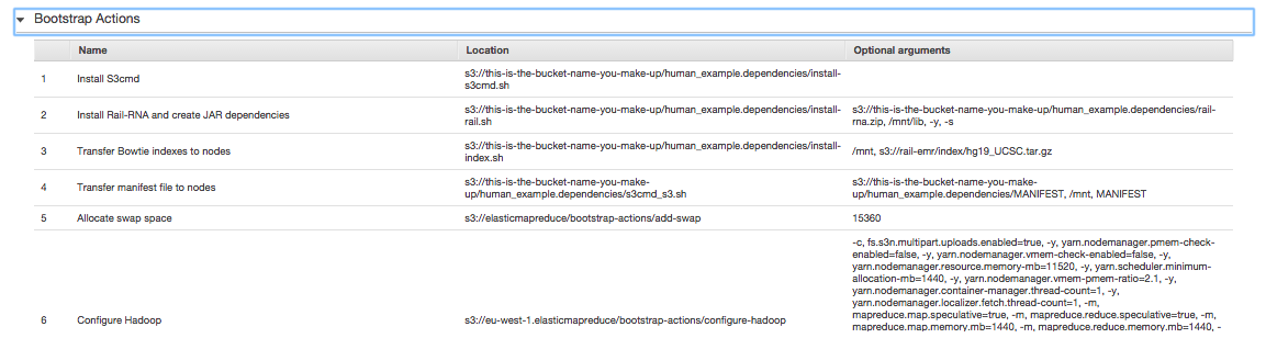 EMR bootstrap actions